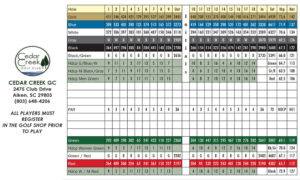 Cedar-Creek-Golf-Club-Scorecard