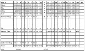Crowfield-Golf-Club-Scorecard