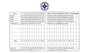 Furman-University-Golf-Club-Scorecard