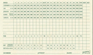 Oak-Point-Kiawah-Scorecard