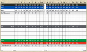 Pinecrest-Golf-Club-Scorecard