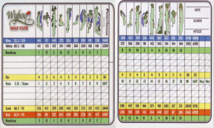 Wyboo-Golf-Club-Scorecard